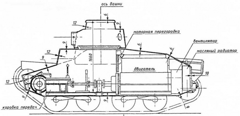 Легкий танк «Ха-го»