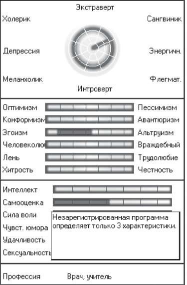 Как читать человека. Черты лица, жесты, позы, мимика