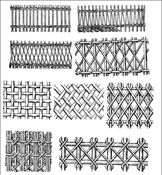 Плетение: береста, соломка, тростник, лоза и другие материалы