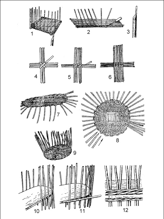 Плетение: береста, соломка, тростник, лоза и другие материалы