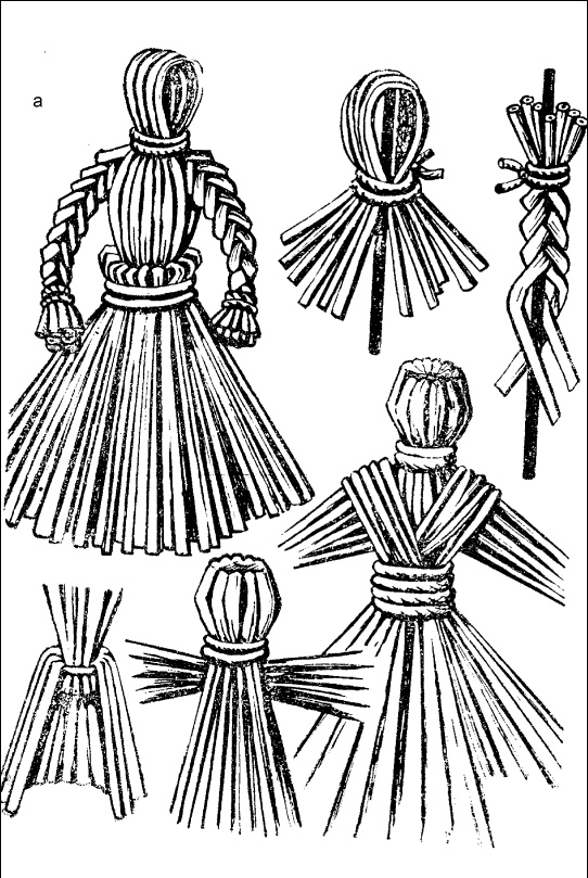 Плетение: береста, соломка, тростник, лоза и другие материалы