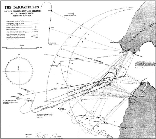 Дарданеллы 1915: Самое кровавое поражение Черчилля