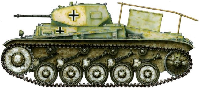 Танки Блицкрига Pz.I и Pz.II