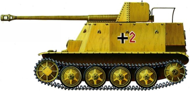 Танки Блицкрига Pz.I и Pz.II