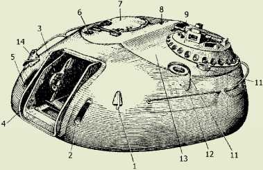 Т-54 и Т-55. «Танк-солдат»