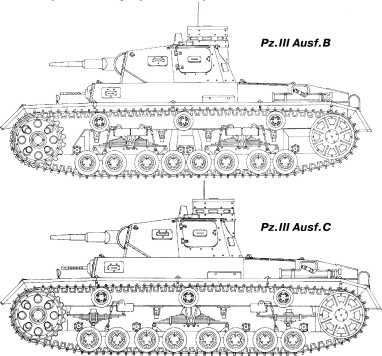 Panzer III: Стальной символ блицкрига