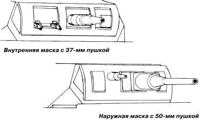 Panzer III: Стальной символ блицкрига