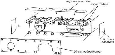 Panzer III: Стальной символ блицкрига