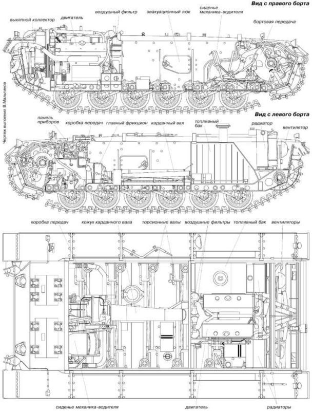 Panzer III: Стальной символ блицкрига