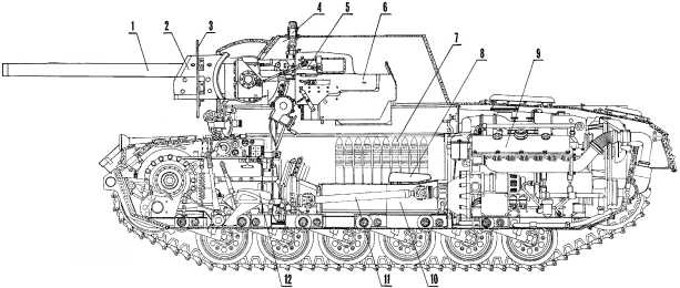 Panzer III: Стальной символ блицкрига