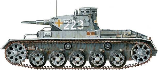 Panzer III: Стальной символ блицкрига