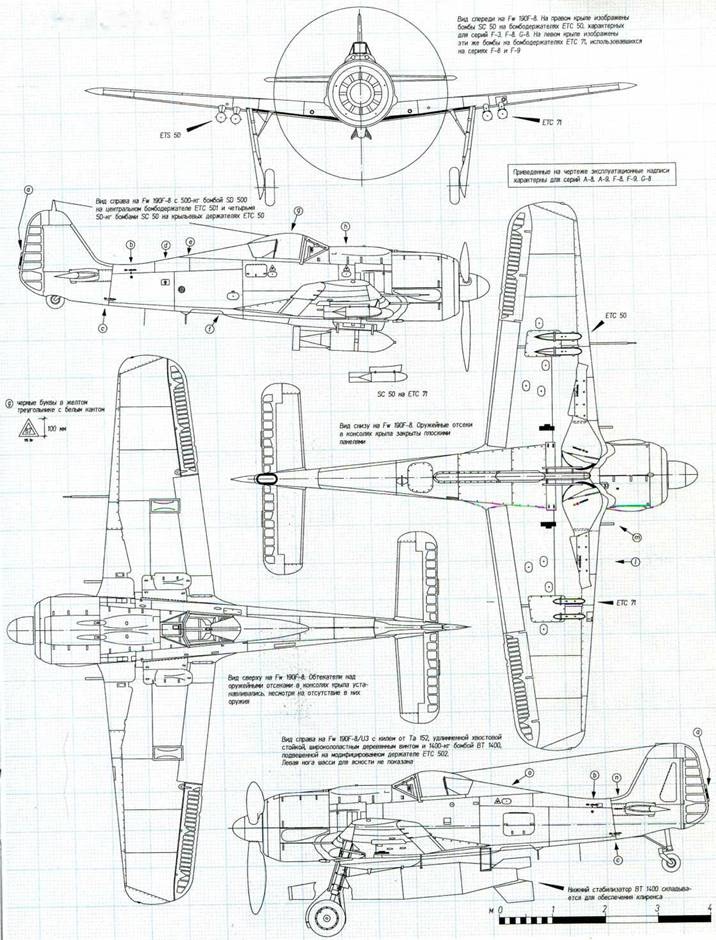 Истребитель Focke – Wulf FW 190