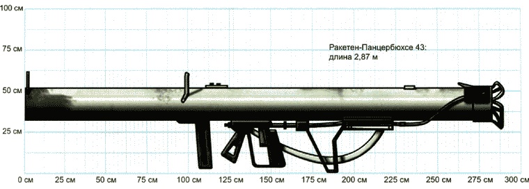 Секретное оружие Гитлера.1933-1945