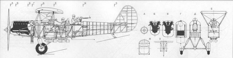 Самолеты-разведчики Р-5 и P-Z