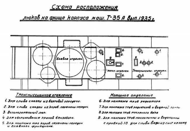 Сухопутные линкоры Сталина