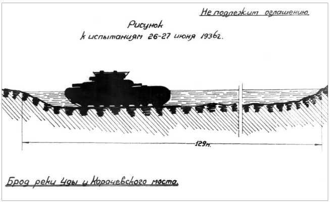 Советский тяжелый танк Т-35. "Сталинский монстр"