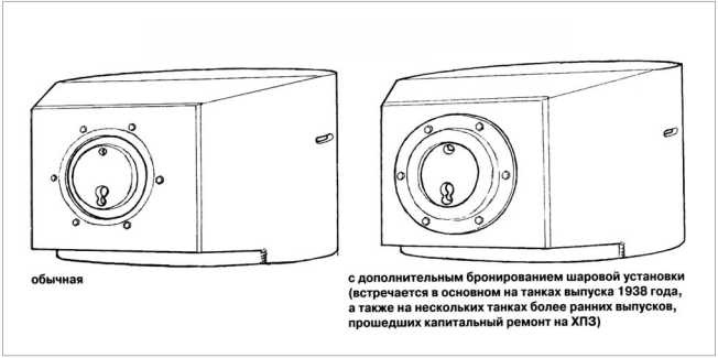 Советский тяжелый танк Т-35. "Сталинский монстр"