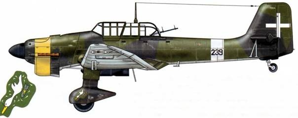 Юнкерс Ju-87 1936-1945