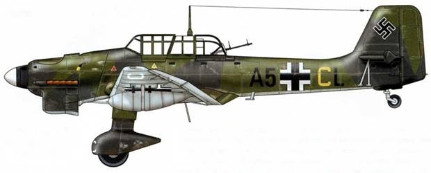 Юнкерс Ju-87 1936-1945