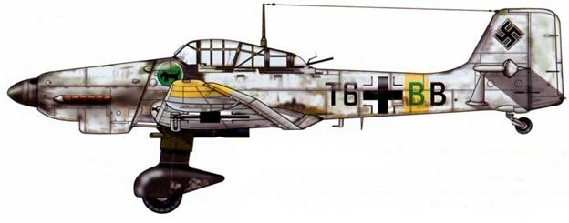 Юнкерс Ju-87 1936-1945