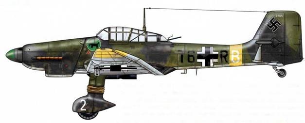 Юнкерс Ju-87 1936-1945