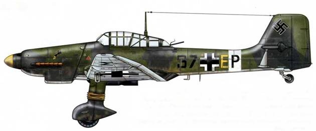 Юнкерс Ju-87 1936-1945