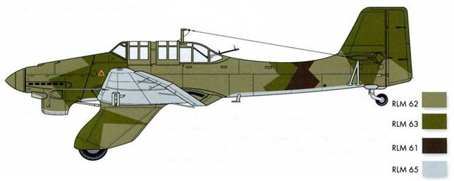 Юнкерс Ju-87 1936-1945