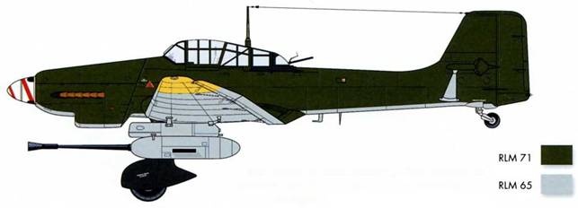 Юнкерс Ju-87 1936-1945