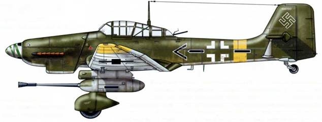 Юнкерс Ju-87 1936-1945