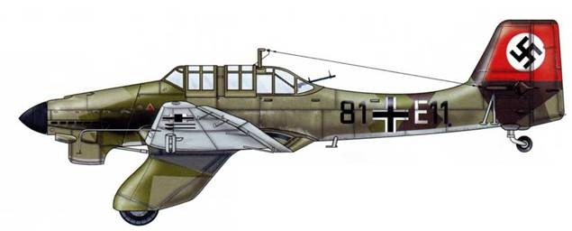 Юнкерс Ju-87 1936-1945