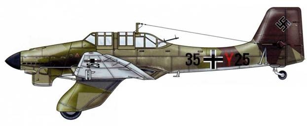 Юнкерс Ju-87 1936-1945