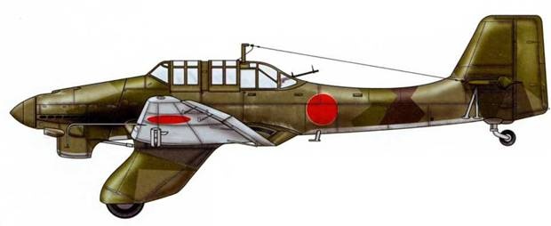 Юнкерс Ju-87 1936-1945