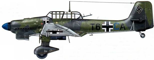 Юнкерс Ju-87 1936-1945