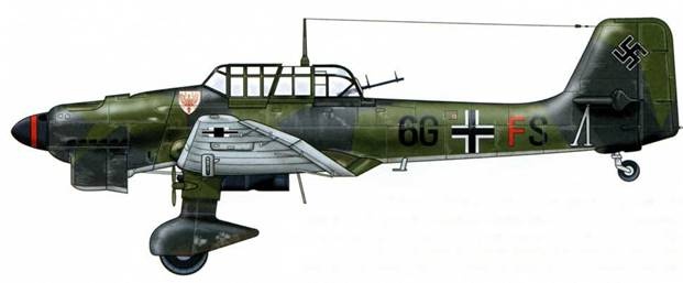 Юнкерс Ju-87 1936-1945