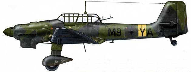 Юнкерс Ju-87 1936-1945