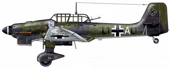 Юнкерс Ju-87 1936-1945