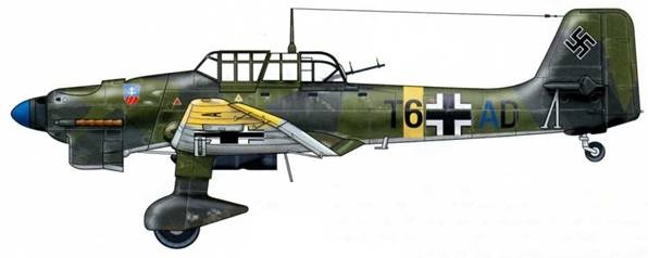 Юнкерс Ju-87 1936-1945