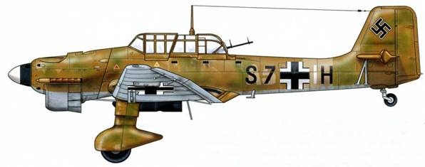 Юнкерс Ju-87 1936-1945