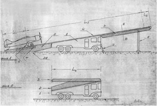 Экспериментальные самолёты России. 1912-1941 гг.