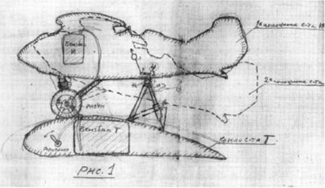 Экспериментальные самолёты России. 1912-1941 гг.