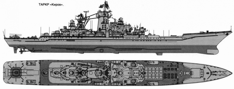 Советский ракетный крейсер. Зигзаги эволюции