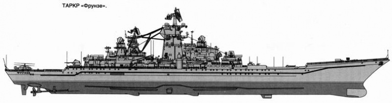 Советский ракетный крейсер. Зигзаги эволюции