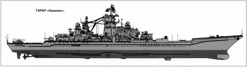 Советский ракетный крейсер. Зигзаги эволюции
