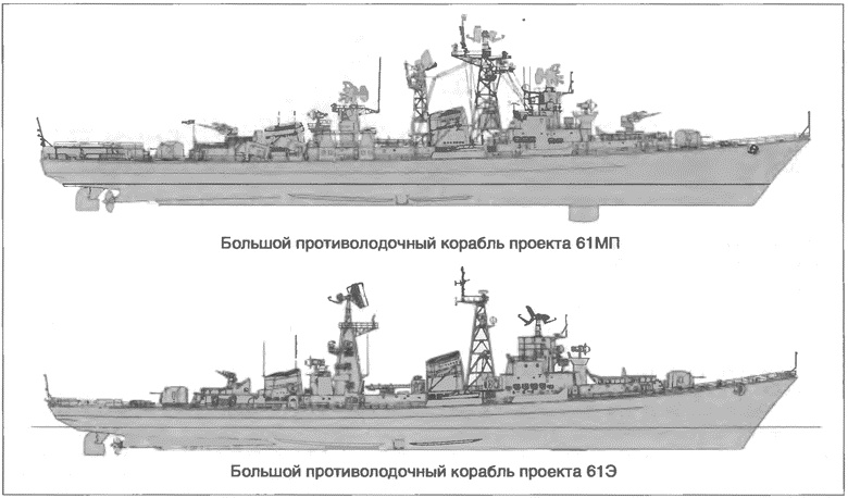 Расходный материал флота. Миноносцы СССР и России