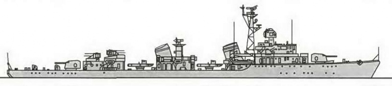 Альтернатива. Непостроенные корабли Российского Императорского и Советского флота