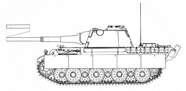 Тяжёлый танк «Пантера». Первая полная энциклопедия