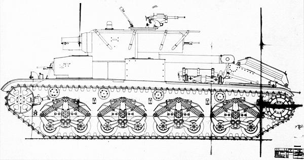 Средний танк Т-28. Трёхглавый монстр Сталина