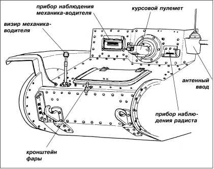 Танки III Рейха. Том I