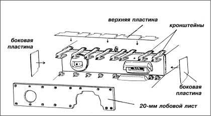 Танки III Рейха. Том II