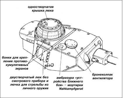 Танки III Рейха. Том II